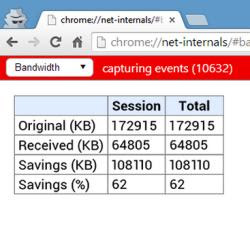 Ative a economia de dados no Chrome para Android e iPhone