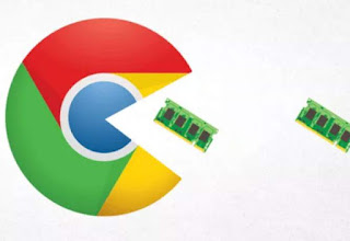 Reduce RAM consumption on Chrome